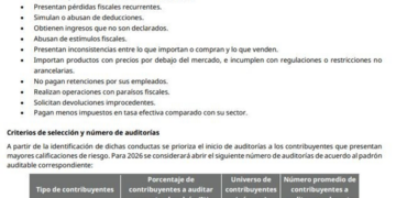 ‘La Verdad Oficial sobre la QTR’ ©