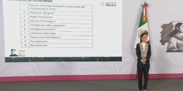 Presenta Claudia Sheinbaum iniciativa de Reforma Electoral