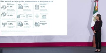 Garantiza Paquete Económico 2027 bienestar sin nuevos impuestos ni gasolinazos